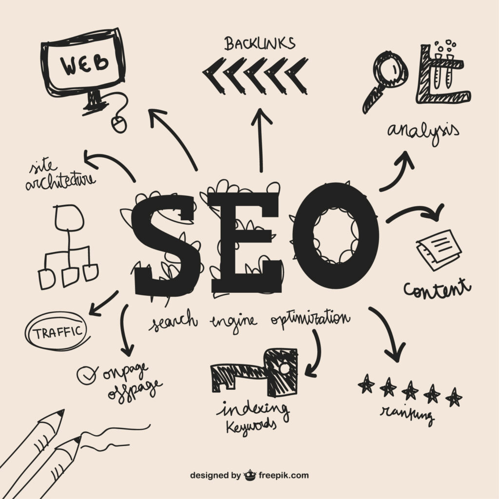 SEO Services for Lagos-based startups